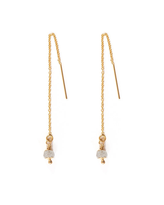 MARIELLE Grey Sapphire Gold Drop Ear Threaders - Jitterbug Jewellery